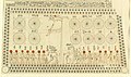 Image 33Facsimile of the Astronomical chart in Senemut's tomb, 18th dynasty (from Ancient Egypt)