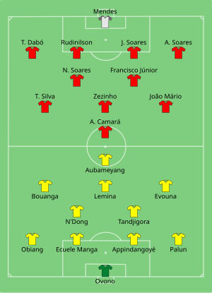 Composition du Gabon et de la Guinée-Bissau lors du match le 14 janvier 2017.