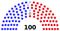 2023年9月29日 – 2023年10月3日