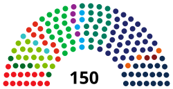 Tweede Kamer 2017.svg