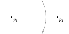 Axiome 1. Un unique pli passe par deux points '"`UNIQ--postMath-00000001-QINU`"' et '"`UNIQ--postMath-00000002-QINU`"' spécifiés.