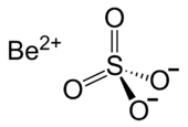 Structuurformule van berylliumsulfaat