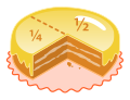 Image 7If '"`UNIQ--postMath-00000021-QINU`"' of a cake is to be added to '"`UNIQ--postMath-00000022-QINU`"' of a cake, the pieces need to be converted into comparable quantities, such as cake-eighths or cake-quarters. (from Fraction)