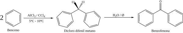 Síntesi de benzofenona per addició de tetraclorur de carboni seguit d'hidròlisi