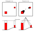 osmwiki:File:OrthoPerspective.svg