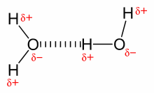 Schematisches Diagramm: Zwei Wassermoleküle sind dargestellt als durch Striche miteinander verbundene Buchstaben. In der Mitte jeweils ein O, davon ausgehend zwei Striche, an deren Ende ein H steht. Die Striche bilden zueinander einen stumpfen Winkel von etwa 110 Grad. An jedem Buchstaben befindet sich der griechische Kleinbuchstabe delta, gefolgt von einem Plus-Zeichen bei H und einem Minuszeichen bei O. Die beiden Wassermoleküle sind so angeordnet, dass sich das O des linken Moleküls in der Verlängerung der Linie zwischen O und H des rechten Moleküls befindet und die beiden H des linken Moleküls symmetrisch um diese Linie nach links gedreht sind. Der Abstand zwischen dem O des linken und dem H des rechten Moleküls ist etwa eineinhalb mal so lange wie zwischen O und H eines einzelnen Moleküls. Dieser Abstand ist mit kurzen Strichen ausgefüllt, die senkrecht auf der gedachten Verbindungslinie stehen, so als wäre eine sehr breite Linie regelmäßig unterbrochen.