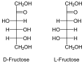 D-fructose et L-fructose (représentation de Fischer).