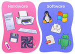 Thumbnail for File:Software e Hardware.png