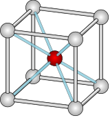 (221) Caesium chloride. Different colors for the two atom types.