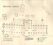 Plan of Whitby Abbey showing the various periods of building[21]