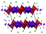 Structure de la carnotite déshydratée, projetée sur le plan (a, c). Violet : U, rouge : V, vert : K, bleu : O.