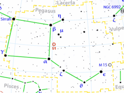 Lägeskarta för 51 Pegasi.