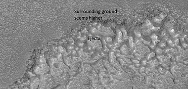 Impact crater that may have formed in ice-rich ground, as seen by HiRISE under HiWish program. Note that the ejecta seems lower than the surroundings. The hot ejecta may have caused some of the ice to go away; thus lowering the level of the ejecta.