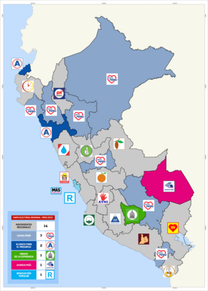 Elecciones regionales y municipales de Perú de 2022