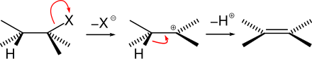 Mechanismus der E1-Eliminierung