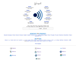 ৱিকিকোৱ'ট বহিভাষিক প'ৰ্টেলৰ মুখ্য পৃষ্ঠাৰ সবিশেষ।