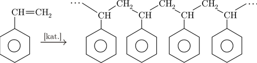 Schéma de la polymérisation du styrène