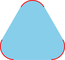 A picture of a smoothed triangle, like a triangular (Mexican) tortilla-chip or a triangular road-sign. Each of the three rounded corners is drawn with a red curve. The remaining interior points of the triangular shape are shaded with blue.