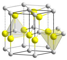 Wurtzite polyhedra.png