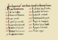 Image 11Derbyshire Tenants-in-Chief listed in the Domesday Book (from History of Derbyshire)