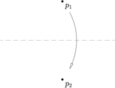 Axiome 2. Un unique pli amène un point '"`UNIQ--postMath-00000003-QINU`"' sur un point '"`UNIQ--postMath-00000004-QINU`"'.