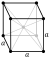 Body-centered cubic crystal structure for ванади