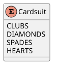 A UML class diagram featuring a enum.