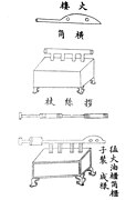 A flamethrower from the Wujing Zongyao, supposedly used the gunpowder slow match