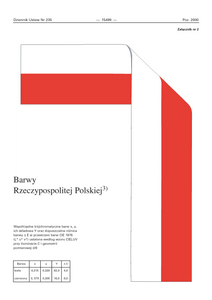 Wzór flagi państwowej Polski ogłoszony w Dzienniku Ustaw RP – wariant dla flagi w postaci wydłużonej wstęgi, w tym też wstęgi powieszonej pionowo.