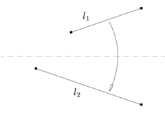 Axiome 3. Un pli superpose deux droites '"`UNIQ--postMath-00000005-QINU`"' et '"`UNIQ--postMath-00000006-QINU`"'.