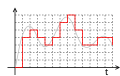 Мініатюра для версії від 20:32, 16 червня 2006