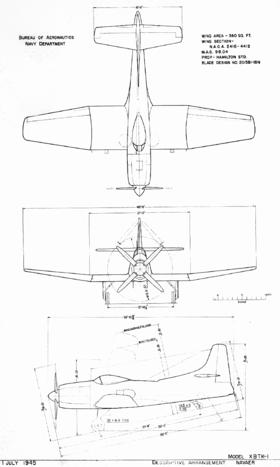 vue en plan de l’avion