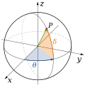 Sistema de coordenadas geográficas