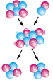 Li-6 - deuterium