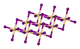 Kristalstructuur van magnesiumbromide