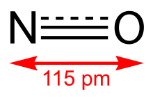 Nitric-oxide-2D.svg