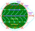 Troposphere habitable (Ozone habitable) zone as the correct atmospheric circulation and ozone for life. The Three Cell Model of the circulation of the planetary atmosphere of the Earth, of which the troposphere is the lowest layer.