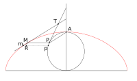 Tangente à la cycloïde, selon l'Analyse des Infiniment Petits du Marquis de L'Hôpital