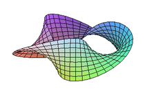 Variante d'une bande de Möbius