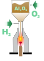 Verneuil process (this one's not a photo)