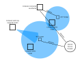 Image 14Wi-Fi range diagram (from Internet access)