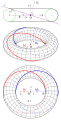 Villarceau circles