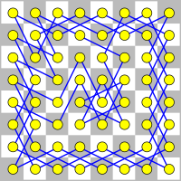 Problème du cavalier d'Euler