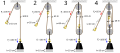 Image 24Mechanical advantage device, by Prolineserver (edited by Tomia, Ss181292 and Atropos235) (from Wikipedia:Featured pictures/Sciences/Others)