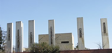 The Apartheid Museum.