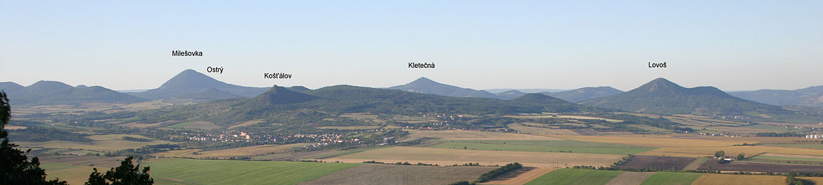 Panoráma pohoria