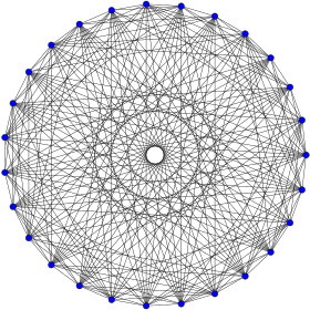 Image illustrative de l’article Graphe de Schläfli