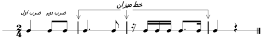 مثال از ضرب میزان و خط میزان