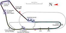 Autodromo Nazionale di Monza