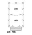 本殿平面図